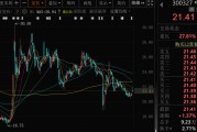 海门300327，筹划控制权变更，停牌