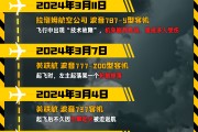 海门印度空难伤亡惨重，安全事故频发，波音再添“麻烦事”｜图览天下