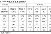 海门国泰海通荀玉根：2015年牛市十周年思考，宁做乌龟，不做兔子