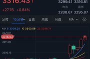 海门特朗普突然升级贸易战！将对TA们征收50%的关税 金价早盘飙升近28美元