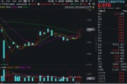 海门算力反复活跃，创业板人工智能四连阳！新易盛涨超2%再创阶段新高，龙虎榜机构席位大额加仓