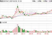 海门明日停牌！又一A股 筹划控制权变更