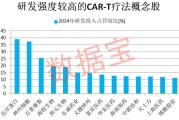 海门注意！600221，筹划重大资产重组