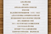 海门国家档案局公布第六批《中国档案文献遗产名录》