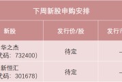 海门下周，半导体细分龙头来了