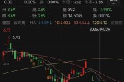 海门人人乐6月13日进入退市整理期，去年营收降49%、关闭45家门店