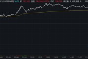 海门继Circle后，加密货币交易所Gemini也提交IPO文件计划上市