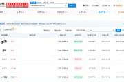 海门白象多半桶方便面的“多半”是商标，官方：情况属实，但产品本身没有问题