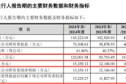 海门打新！智能卡龙头，来了