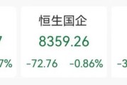 海门突发“深V”！一股更狂飙近80%