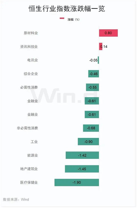 突发“深V”！一股更狂飙近(🔆)80%