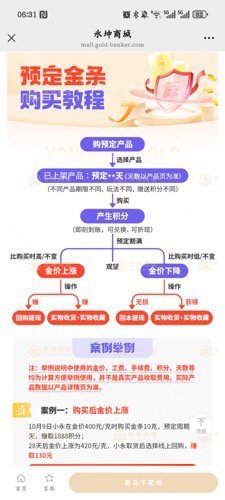 浙江永坤黄金暴雷 投资者：媳妇马上要和(🗼)我离婚了