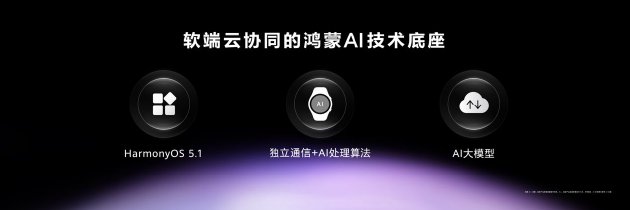 首款鸿(📯)蒙AI智能手表来了，华为推出最适合上班族的智能手表